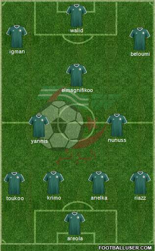 Algeria Formation 2016