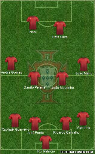 Portugal Formation 2016