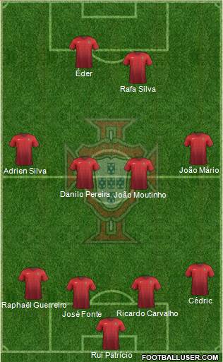 Portugal Formation 2016