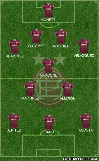 Lanús Formation 2016