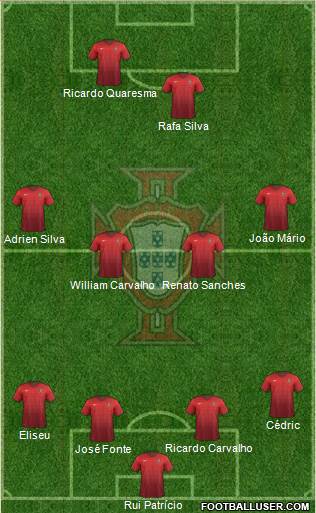 Portugal Formation 2016