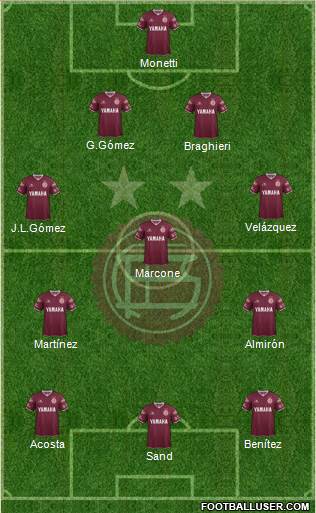 Lanús Formation 2016