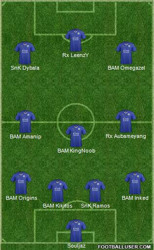 Leicester City Formation 2016