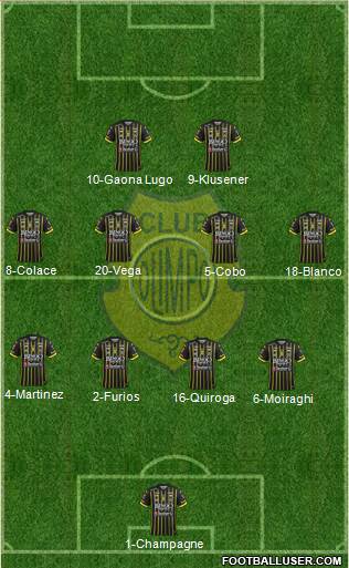 Olimpo de Bahía Blanca Formation 2016