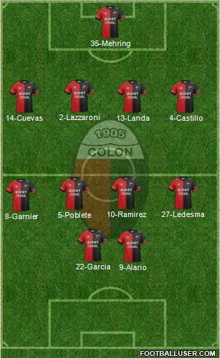 Colón de Santa Fe Formation 2016