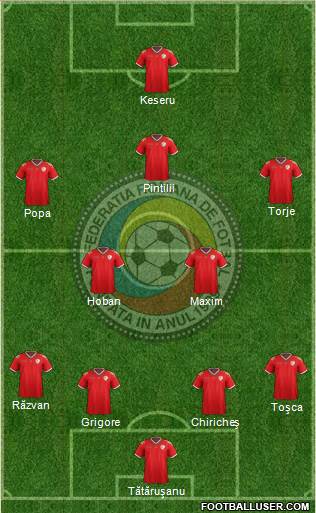 Romania Formation 2016