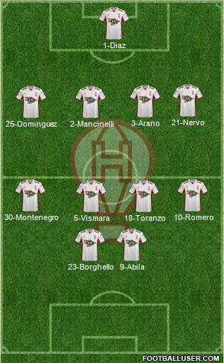 Huracán Formation 2016