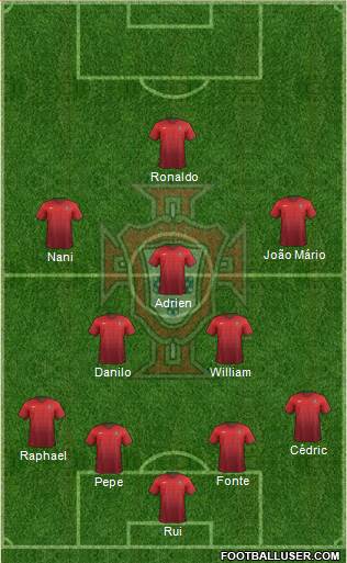 Portugal Formation 2016