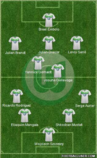 VfL Wolfsburg Formation 2016