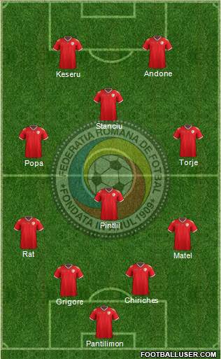 Romania Formation 2016