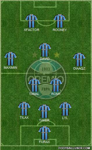 Grêmio FBPA Formation 2016