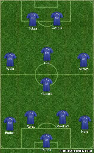 Leicester City Formation 2016