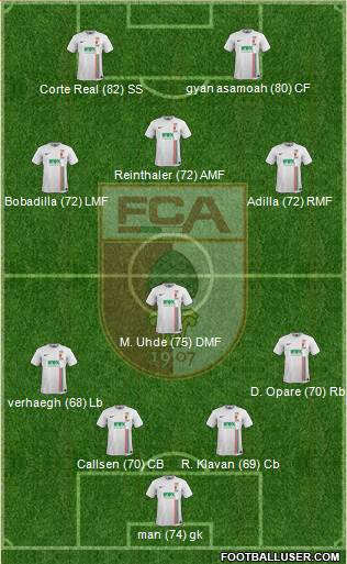 FC Augsburg Formation 2016