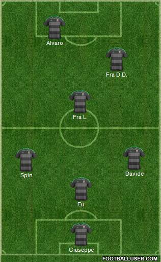 Wales Formation 2016