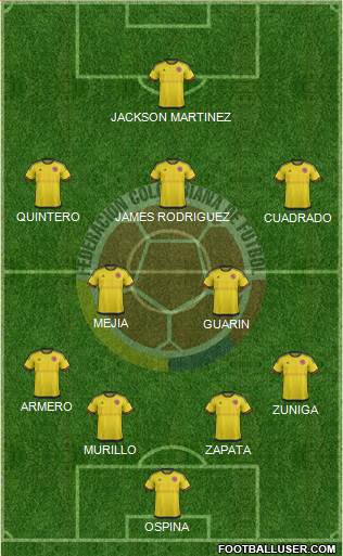 Colombia Formation 2016