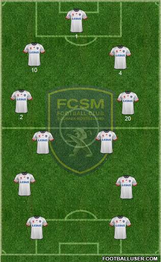 FC Sochaux-Montbéliard Formation 2016