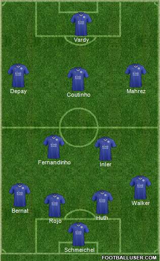 Leicester City Formation 2016