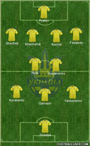 Ukraine Formation 2016