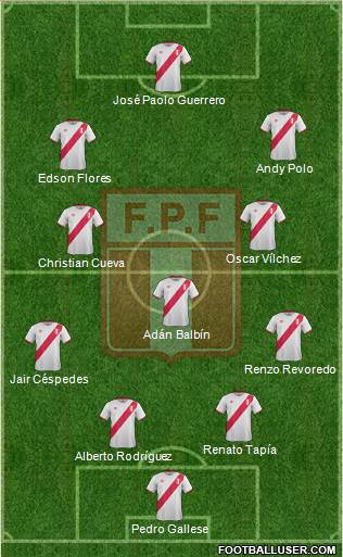 Peru Formation 2016