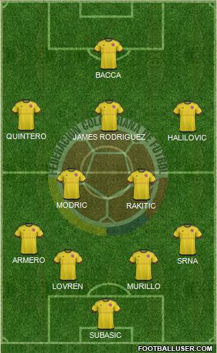 Colombia Formation 2016