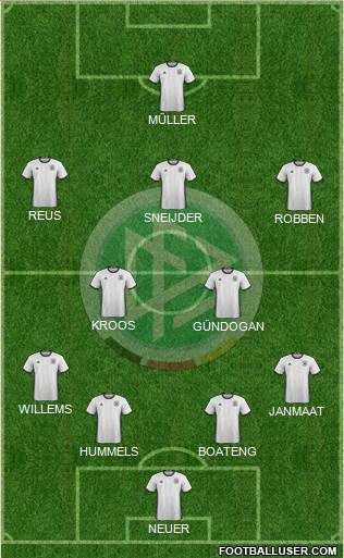 Germany Formation 2016