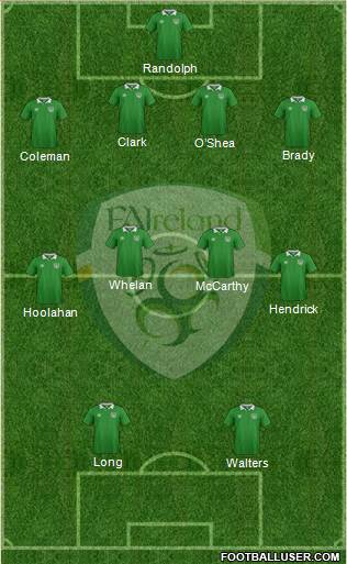 Ireland Formation 2016