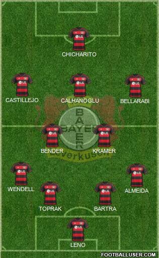 Bayer 04 Leverkusen Formation 2016