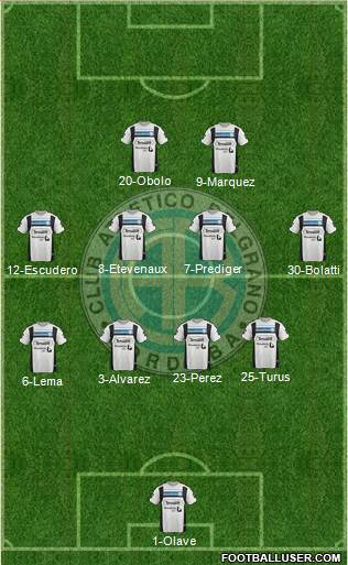 Belgrano de Córdoba Formation 2016