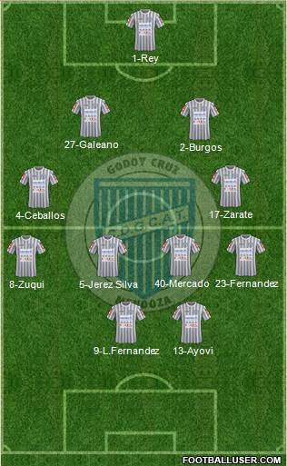 Godoy Cruz Antonio Tomba Formation 2016