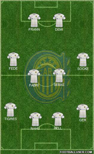 Rosario Central Formation 2016