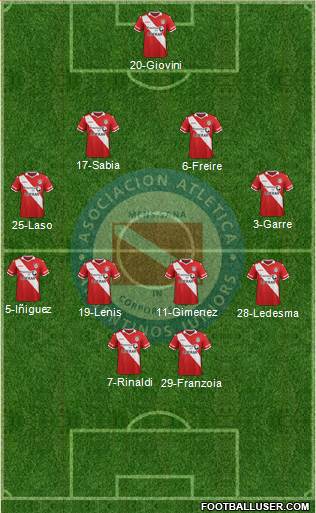 Argentinos Juniors Formation 2016