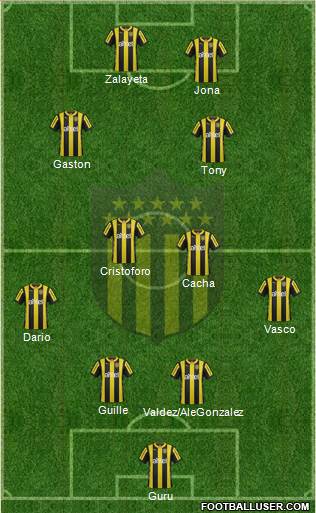 Club Atlético Peñarol Formation 2016