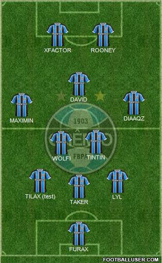 Grêmio FBPA Formation 2016