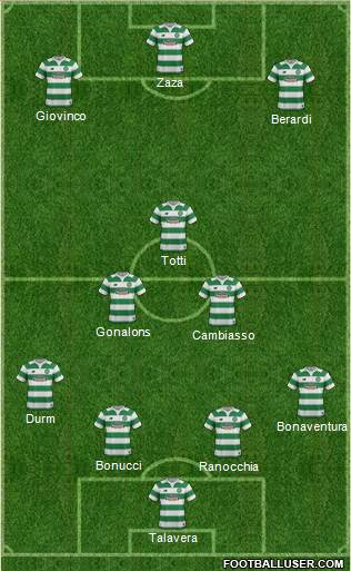 Celtic Formation 2016