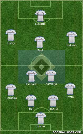 Hamburger SV Formation 2016