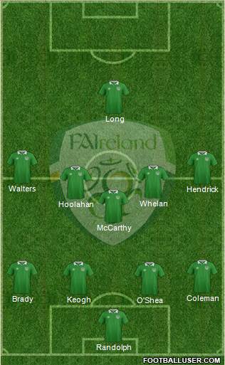 Ireland Formation 2016