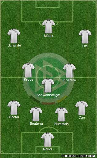 Germany Formation 2016