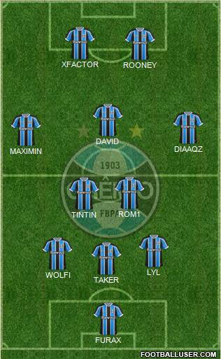 Grêmio FBPA Formation 2016