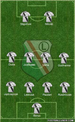 Legia Warszawa Formation 2016