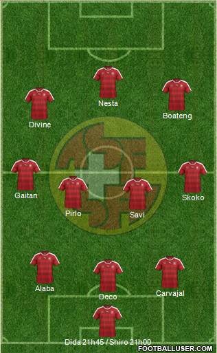 Switzerland Formation 2016