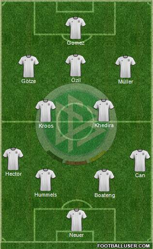 Germany Formation 2016