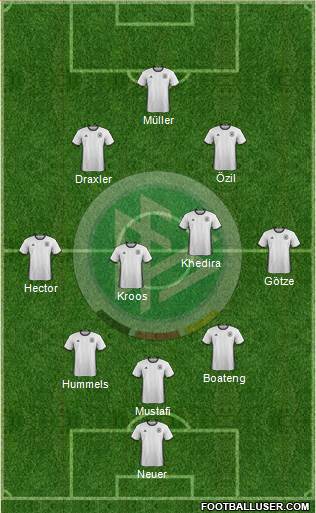 Germany Formation 2016