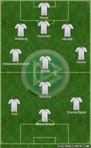 Germany Formation 2016