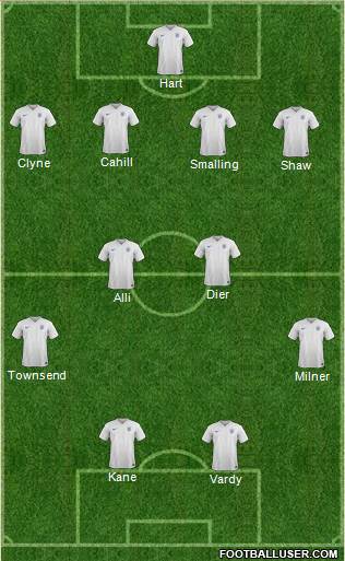 England Formation 2016