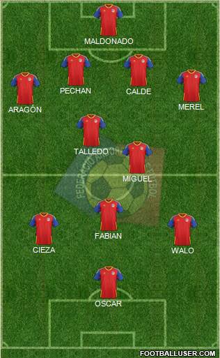 Andorra Formation 2016