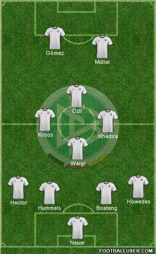 Germany Formation 2016