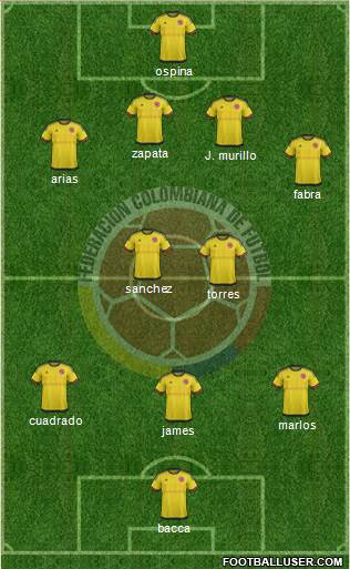 Colombia Formation 2016