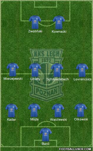 Lech Poznan Formation 2016