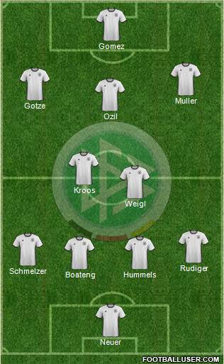 Germany Formation 2016