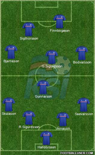 Iceland Formation 2016